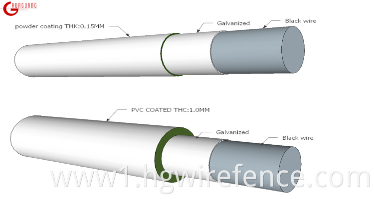 30 years manufacture high quality fence Trellis for outdoor use